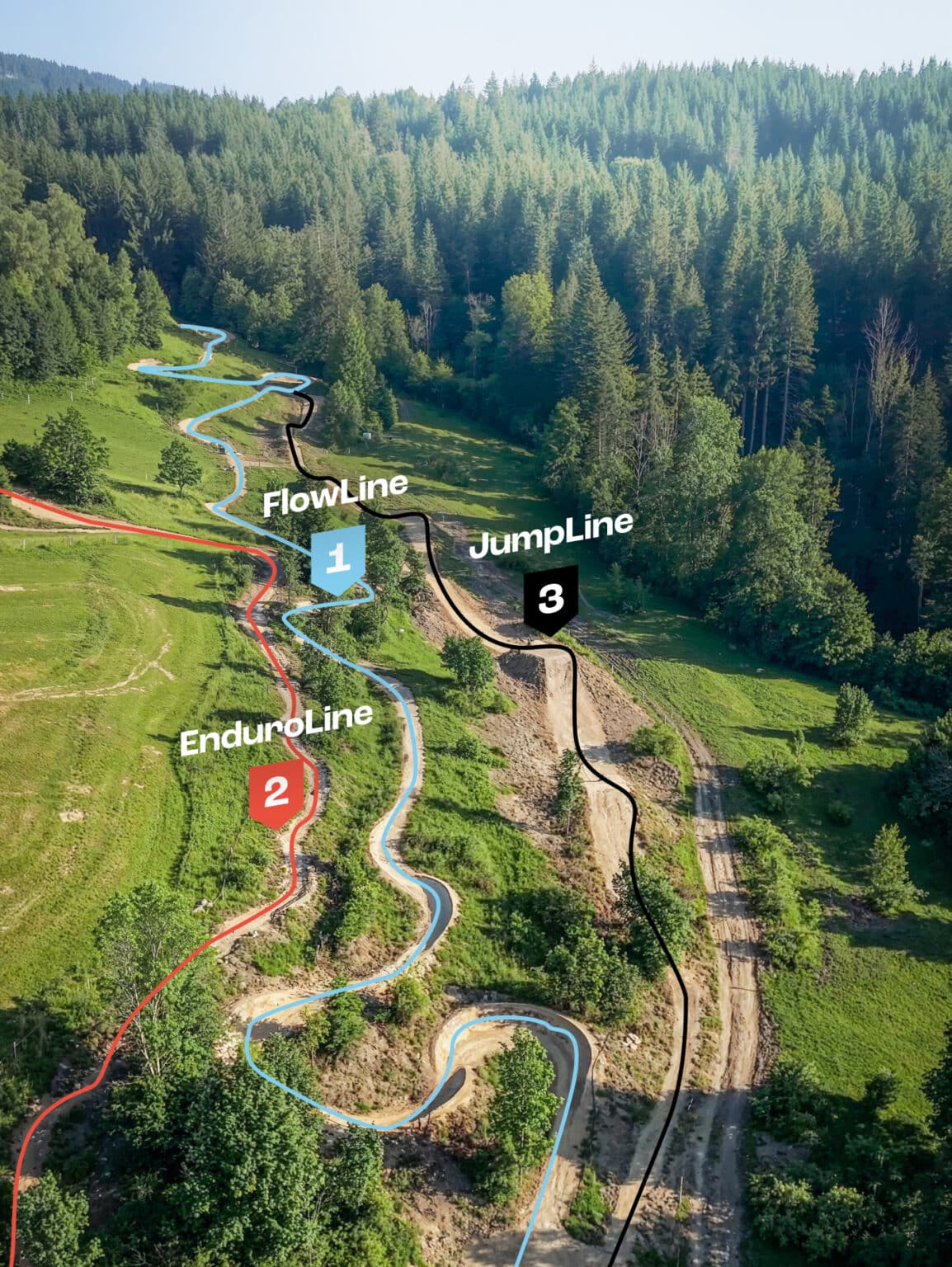 Foto vom Bikepark mit eingezeichneten Streckenabschnitten